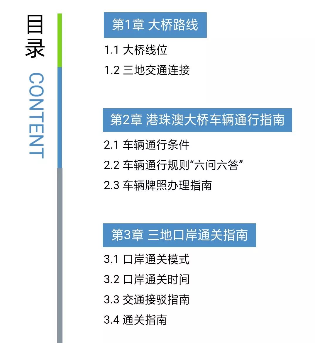admin 第24页